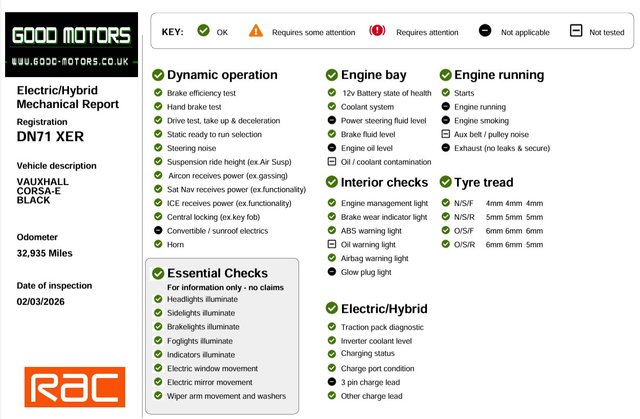 2021 VAUXHALL CORSA-E - Photo 9