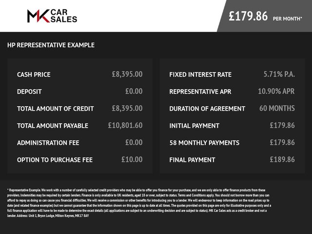 View our RENAULT CLIO