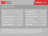 USED 2021 21 CITROEN BERLINGO 1.5 BlueHDi 650 X M Panel Van 5dr Diesel Manual SWB Euro 6 (s/s) (75 ps) 1 OWNER 78K FSH PDC