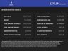 USED 2019 69 MERCEDES-BENZ A-CLASS 1.3 A200 AMG Line Hatchback 5dr Petrol Manual Euro 6 (s/s) (163 ps) 