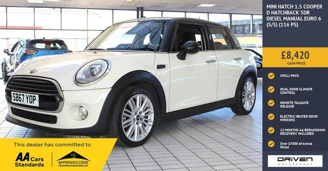 View our MINI HATCH