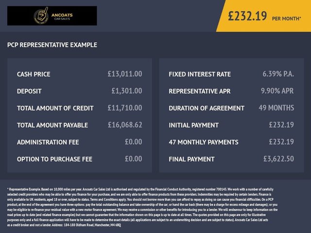 2018 Ford Focus 1L St-Line X 5dr
