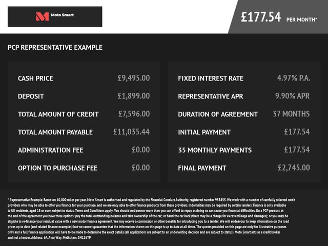 2017 HYUNDAI TUCSON - Photo 5