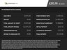 USED 2017 67 MERCEDES-BENZ B-CLASS 2.1 B200d AMG Line (Premium) MPV 5dr Diesel 7G-DCT Euro 6 (s/s) (136 ps) NICE DEALER HISTORY