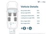 USED 2023 72 CITROEN BERLINGO 4 Seat Petrol Auto Wheelchair Accessible Disabled access Vehicle WAV 