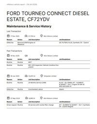 USED 2023 72 FORD TOURNEO CONNECT 2.0 EcoBlue Titanium MPV 5dr Diesel Manual Euro 6 (s/s) (122 ps) ONE OWNER FROM NEW
