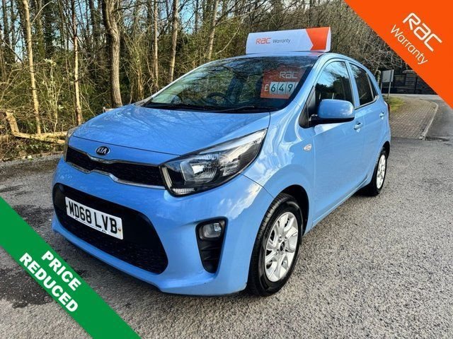 2019 KIA Picanto