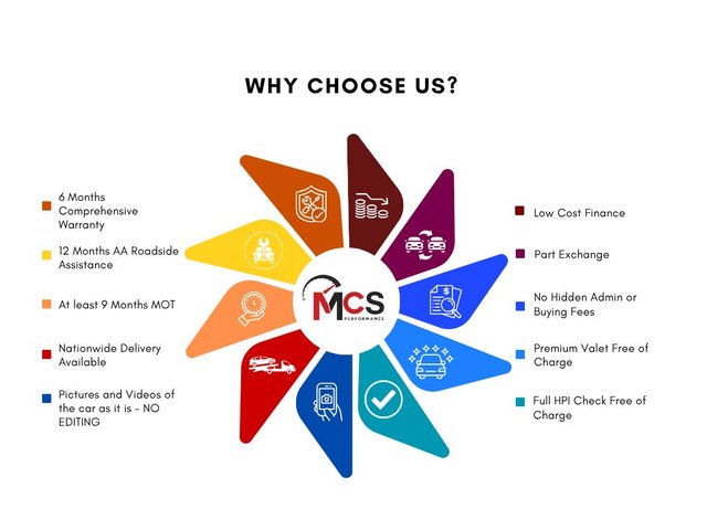 2018 VAUXHALL MOKKA X - Photo 3