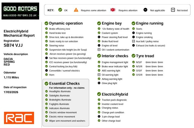 2021 VOLKSWAGEN GOLF - Photo 9