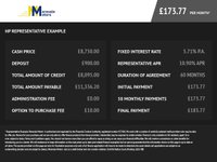 USED 2015 65 FORD MONDEO 2.0 TDCi Zetec Hatchback 5dr Diesel Manual Euro 6 (s/s) (150 ps) AUTOMATIC