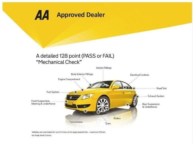 2018 FORD FOCUS - Photo 2