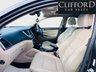 USED 2015 65 HYUNDAI TUCSON 2.0 CRDi Premium SE SUV 5dr Diesel Manual 4WD Euro 6 (185 ps) 