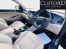 USED 2015 65 HYUNDAI TUCSON 2.0 CRDi Premium SE SUV 5dr Diesel Manual 4WD Euro 6 (185 ps) 