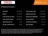USED 2021 71 AUDI Q5 2.0 TDI 40 S line SUV 5dr Diesel S Tronic quattro Euro 6 (s/s) (204 ps) FLT BTM STR+AMB LIGHTS+CARPLAY