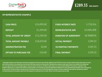 USED 2022 72 FORD PUMA 1.0T EcoBoost MHEV ST-Line X SUV 5dr Petrol Hybrid Manual Euro 6 (s/s) (155 ps) 