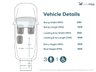 USED 2019 68 FIAT DOBLO 3 Seat Wheelchair Accessible Disabled Access Vehicle WAV 