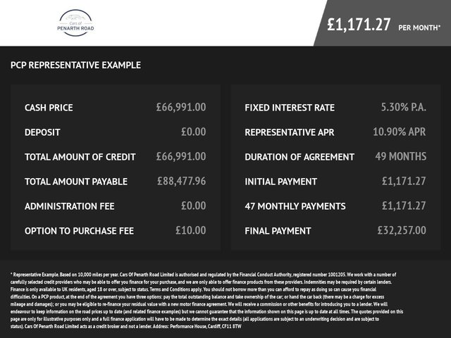 View our LAND ROVER RANGE ROVER