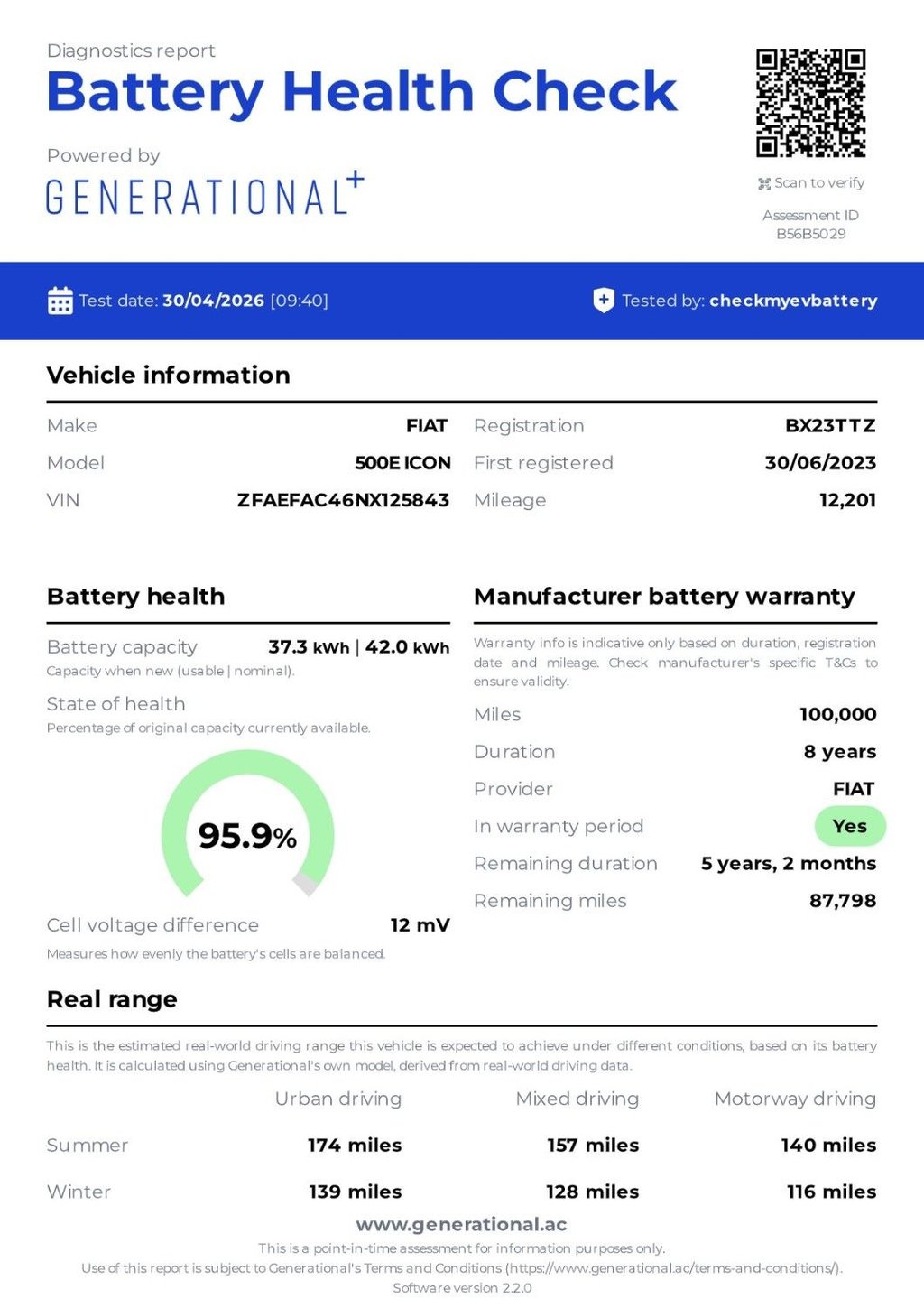 USED 2023 23 FIAT 500E 42kWh Icon Hatchback 3dr Electric Auto (118 ps) one owner from new