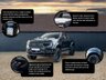 USED 2025 25 FORD RANGER 3.0T V6 EcoBoost Raptor Auto 4WD Euro 6 (s/s) 4dr CENTURIAN XTRA WIDE+22"+B&O
