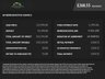 USED 2018 68 HYUNDAI I30 2.0 T-GDi N Performance  Euro 6 (s/s) (275 ps) 