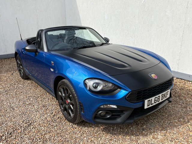 View our ABARTH 124 SPIDER