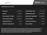 USED 2019 19 PEUGEOT METROPOLIS 400 RXR ABS Three Wheeler Petrol CVT Euro 4 (36 ps) 2 keys - Full Service History