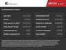 USED 2020 70 KIA SORENTO 2.2 CRDi 3 SUV 5dr Diesel 7-Seat AWD Auto Euro 6 (s/s) (199 bhp) Stunning Vehicle - Privately Owned - Full Kia Dealership Service History - Satellite Navigation - Black Leather Interior With Heated Seats - 4WD - 7-Seats - Kia Warranty (Sep 2027) - New 12 Months MOT - Climate Control - Cruise Control - Alloys - Apple/Android Car Play (Enabling Google Maps Etc) - Heated Steering Wheel - Bluetooth - Rear View Camera - Parking Sensors - DAB Radio - USB Connectivity - Complimentary 12 Months AA Cover - Independent 88 Point Pre Sale Inspection With Health Check