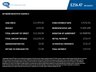 USED 2020 70 HYUNDAI TUCSON 1.6 GDi SE Nav SUV 5dr Petrol Manual Euro 6 (s/s) (132 ps) 