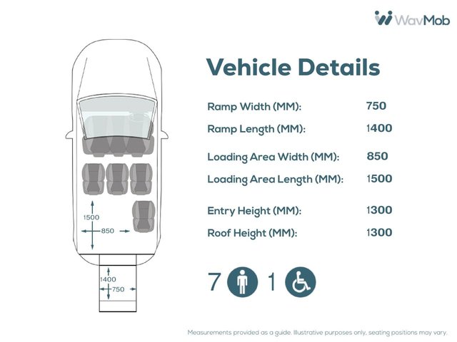View our VOLKSWAGEN TRANSPORTER