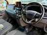 USED 2020 70 FORD TRANSIT CUSTOM 2.0 280 EcoBlue Limited Panel Van 5dr Diesel Manual L1 H1 Euro 6 (s/s) (130 ps) 
