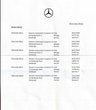 USED 2020 G MERCEDES-BENZ A-CLASS 2.0 A35 AMG (Premium) Hatchback 5dr Petrol SpdS DCT 4MATIC Euro 6 (s/s) (306 ps) ONE OWNER FROM NEW
