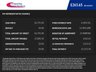 USED 2017 66 FORD FIESTA 1.0T EcoBoost ST-Line Hatchback 5dr Petrol Manual Euro 6 (s/s) (125 ps) **RARE SPEC** **LOW TAX**
