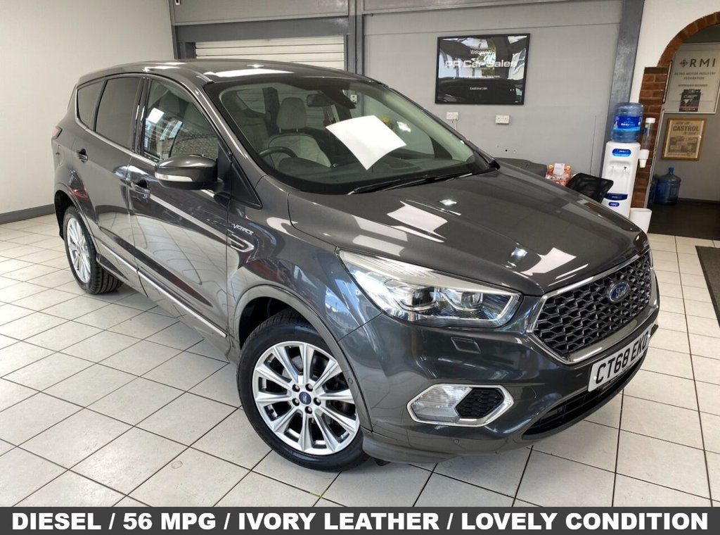 Ford Kuga Vignale