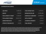 USED 2016 66 HYUNDAI TUCSON 1.7 CRDi Blue Drive SE Nav SUV 5dr Diesel Manual Euro 6 (s/s) (116 ps) 12 MONTHS MOT - FINANCE ARRANGED - IRVINE - AYR - GLASGOW