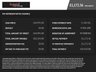 USED 2020 70 PORSCHE CAYENNE 4.0T V8 GTS Coupe 5dr Petrol TiptronicS 4WD Euro 6 (s/s) (460 ps) HP / PCP DEALS AVAILABLE
