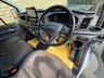 USED 2021 70 FORD TRANSIT CUSTOM 2.0 280 EcoBlue Trend Panel Van 5dr Diesel Manual L1 H1 Euro 6 (s/s) (105 ps) TREND MODEL, NICE SPECIFICATION