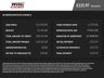 USED 2019 19 SEAT ARONA 1.0 TSI GPF FR SUV 5dr Petrol DSG Euro 6 (s/s) (115 ps) 12 MONTH SILVER WARRANTY - SMALL AUTO SUV - LOW RATE FINANCE