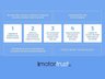 USED 2023 23 KIA CEED 1.5 T-GDi 3 Hatchback 5dr Petrol Manual Euro 6 (s/s) (158 bhp) PRIVACY GLASS
