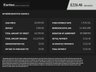 USED 2019 19 RENAULT CAPTUR 1.5 dCi ENERGY GT Line SUV 5dr Diesel Manual Euro 6 (s/s) (90 ps) ***SERVICE HISTORY***SAT NAV***BLUETOOTH***AUTO ANDROID***FRONT AND REAR PARKING AID***REVERSE PARK CAMERA***TOUCH SCREEN MEDIA***PRIVACY GLASS***BLACK LEATHER ***HEATED SEATS***CRUISE CONTROL***FOLDING DOOR MIRRORS***BLIND SPOT DETECTION***PARK ASSIST***