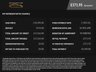 USED 2019 19 AUDI A5 2.0 TDI 40 Black Edition Sportback 5dr Diesel S Tronic Euro 6 (s/s) (190 ps) FULL SERVICE HISTORY