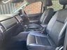 USED 2023 23 FORD RANGER LIMITED 4WD DOUBLE CAB PICK UP 2.0 ECOBLUE 170 PS AUTO 
