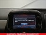 USED 2015 65 CITROEN C1 1.0 VTi Flair Hatchback 3dr Petrol Manual Euro 5 (68 ps) 