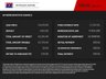 USED 2015 65 CITROEN C1 1.0 VTi Flair Hatchback 3dr Petrol Manual Euro 5 (68 ps) 