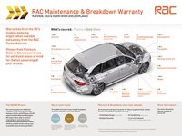 USED 2016 65 VOLKSWAGEN POLO 1.0 BlueMotion Tech SE Hatchback 5dr Petrol Manual Euro 6 (s/s) (75 ps) Low miles, RAC Warranty, Bluetooth