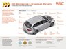 USED 2016 W SUZUKI VITARA 1.6 DDiS SZ5 SUV 5dr Diesel Manual Euro 6 (s/s) (120 ps) SZ5 + reverse camera