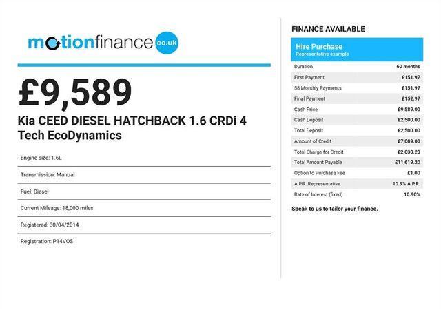 View our KIA CEED