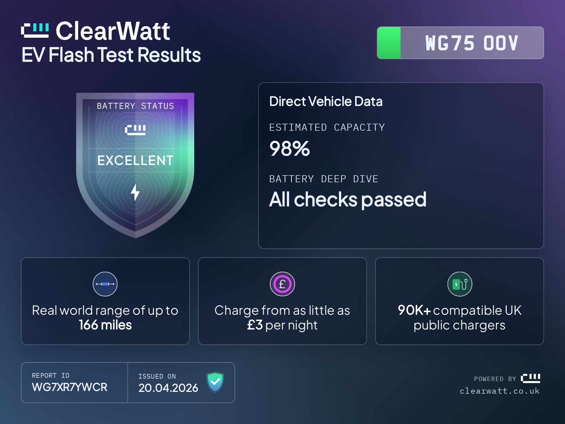 USED 2025 75 VAUXHALL Frontera Electric 44kWh Design SUV 5dr Electric Auto (113 ps) 