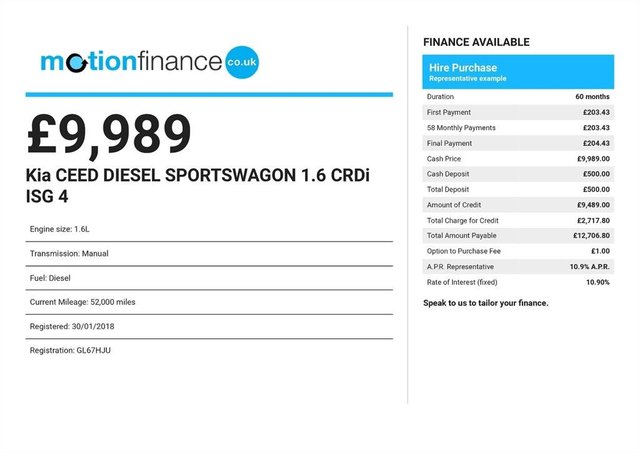 View our KIA CEED