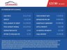 USED 2021 21 VAUXHALL MOKKA 1.2 Turbo Elite Nav Premium SUV 5dr Petrol Auto Euro 6 (s/s) (130 ps) - EURO 6 - ULEZ, SAT NAV, HTD/SEATS, ACC/LDW/BSA, DIGITAL COCKPIT, APPLE/ANDROID CARPLAY, R/CAMERA, P/SENSORS, LEDS, 17" ALLOYS, DAB & BLUETOOTH