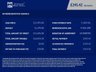 USED 2018 68 HYUNDAI TUCSON 1.6L 5d 113 BHP 
